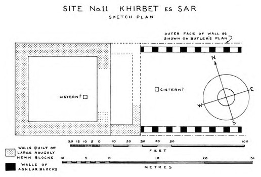Plan of Khirbet es-Sar (Petrie 1952, XLVIII)